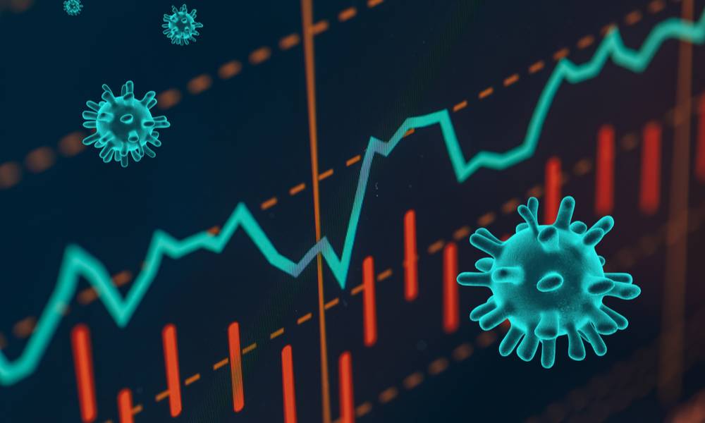 Coronavirus impact on stock markets (1).jpg