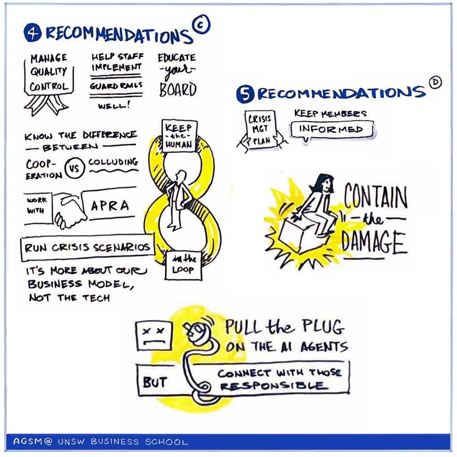 The 2026 AGSM Professional Forum storyboard