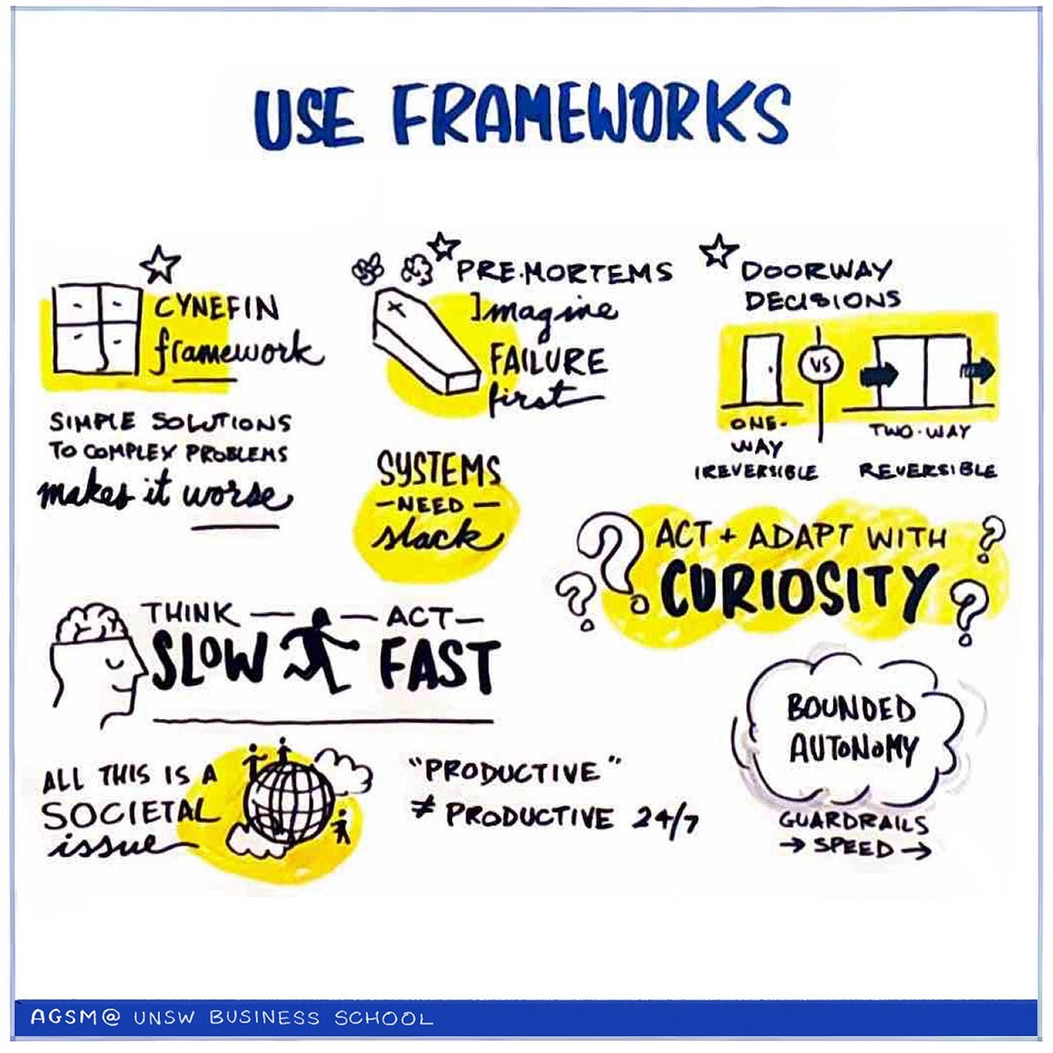 The 2026 AGSM Professional Forum storyboard