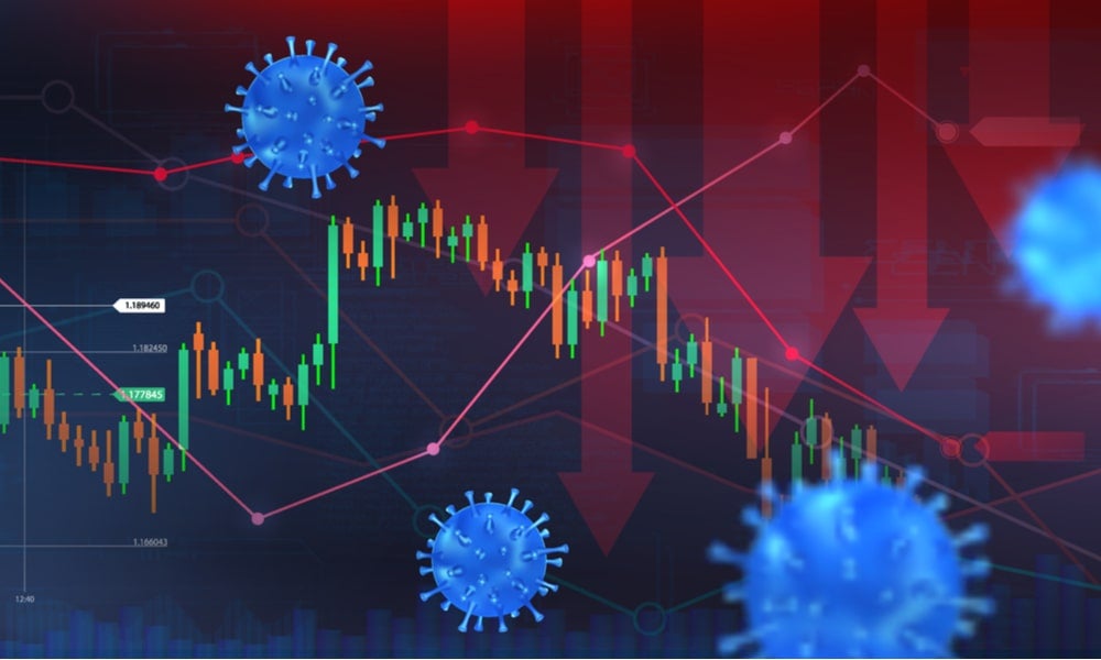 COVID-19's impact on markets-min.jpg