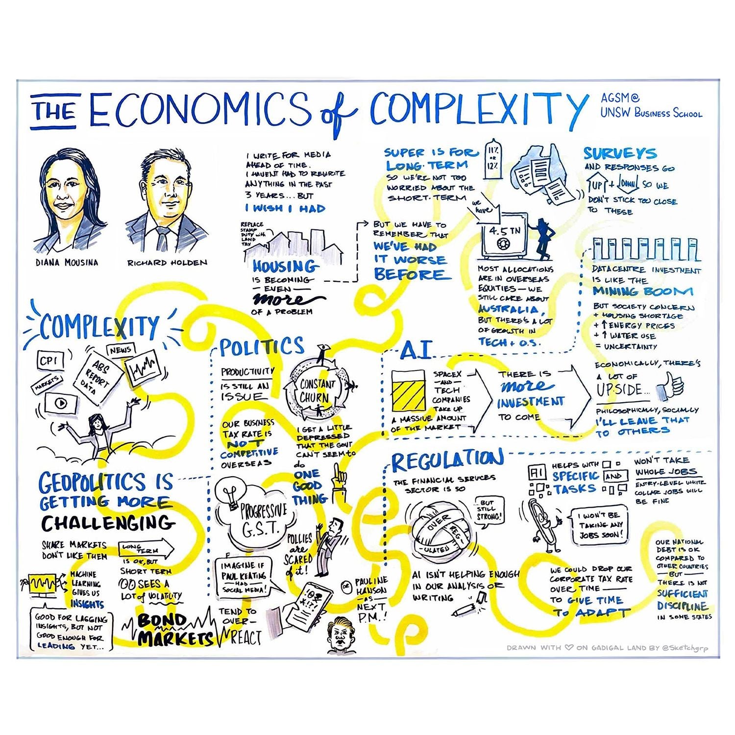 The 2026 AGSM Professional Forum storyboard
