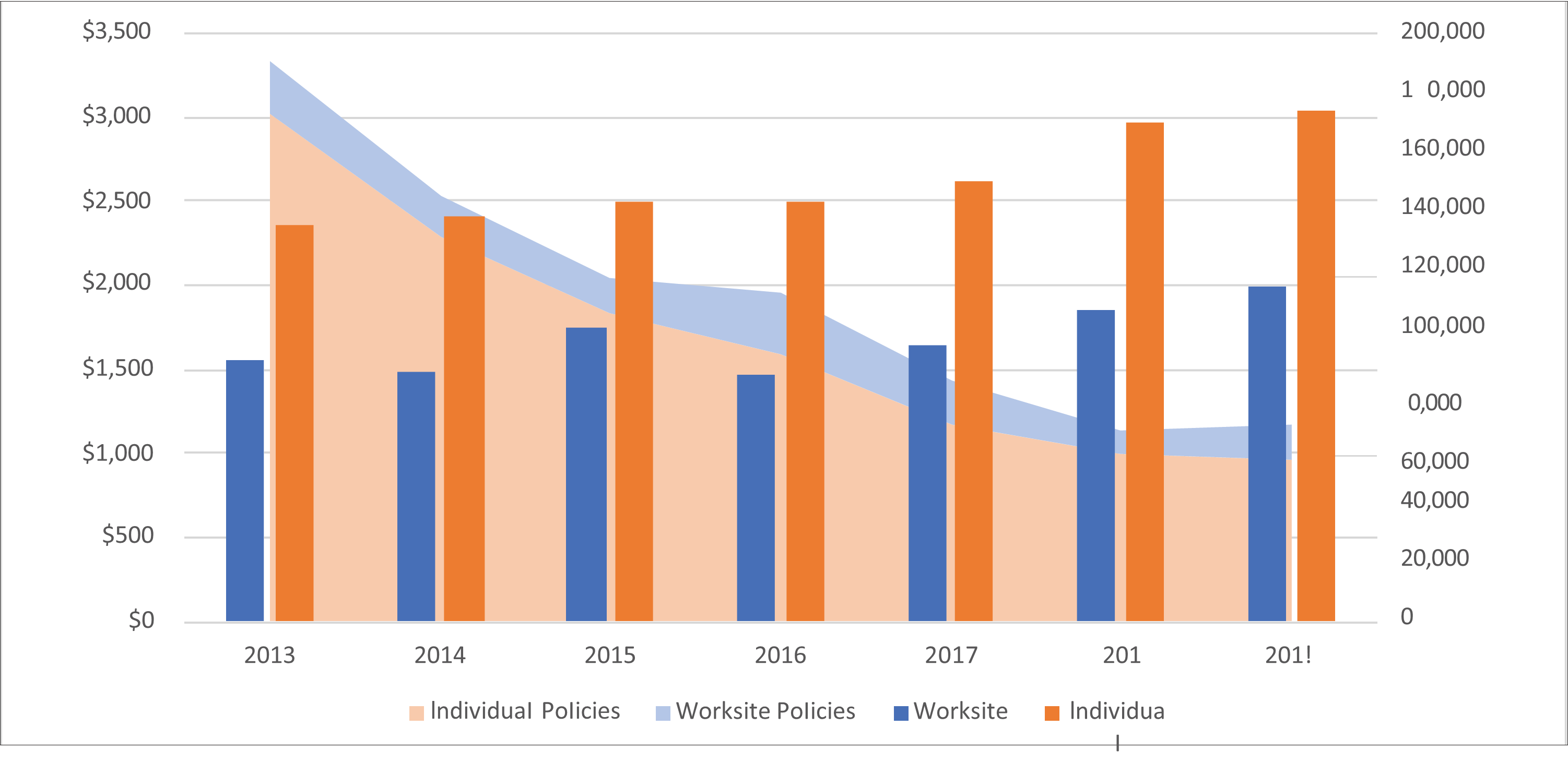 Chart 1.png