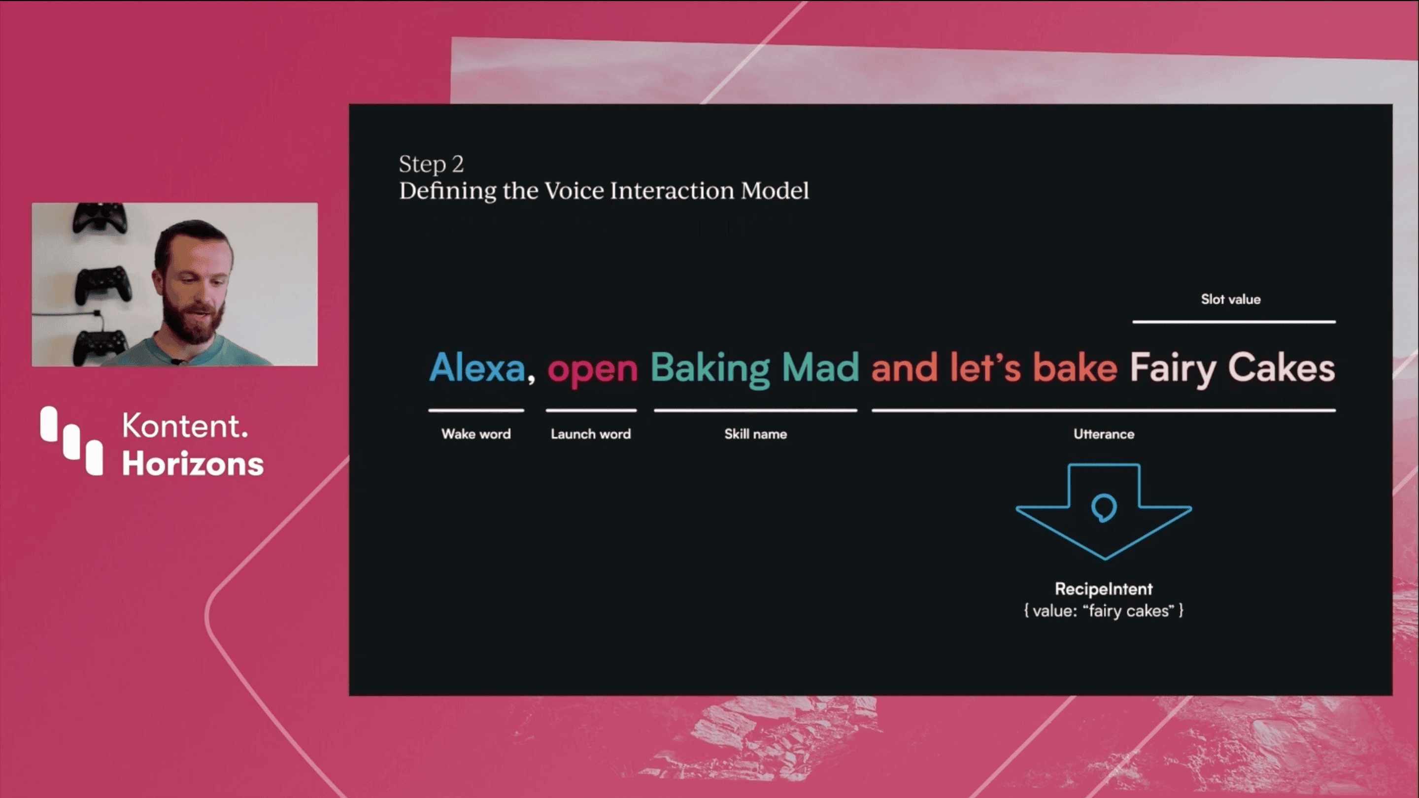 Defining the voice interaction model for Baking Mad and Alexa