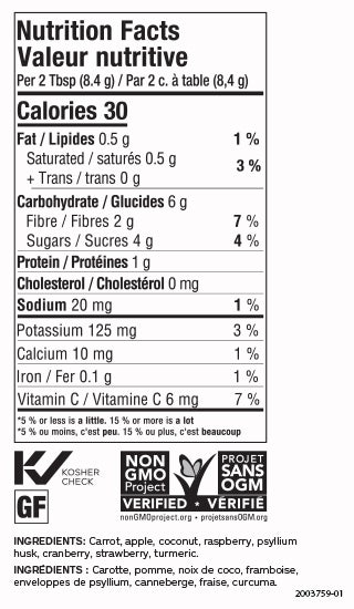 Tutti Fruity Whole Food Topper
