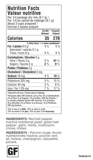 Hearty Minestrone Seasoning (Pack of 3)