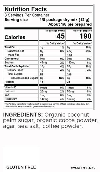 Chocolate Mud Pie Mix (Pack of 2)