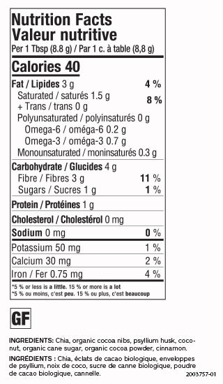 Cocoa Crunch Whole Food Topper