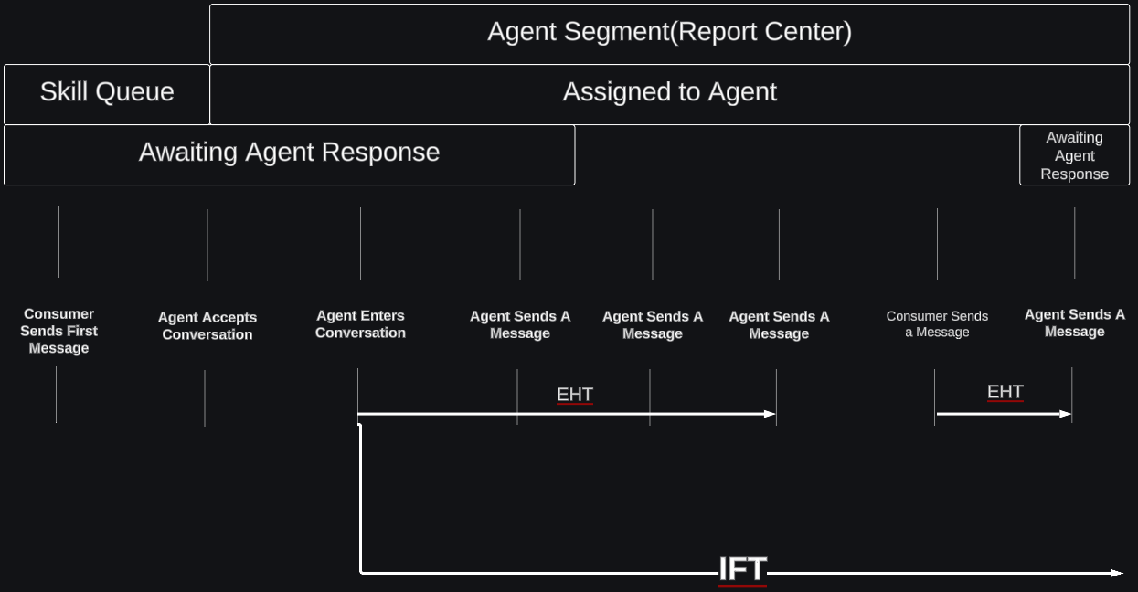 EHT use case 1.png