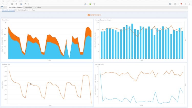 Skill-Activity-Dashboard.jpg