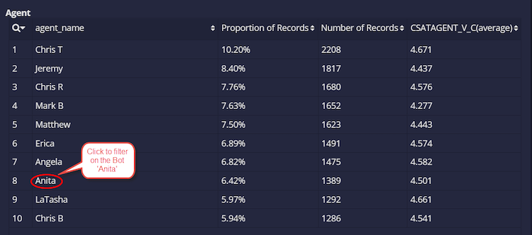 insights-usecase-4.png