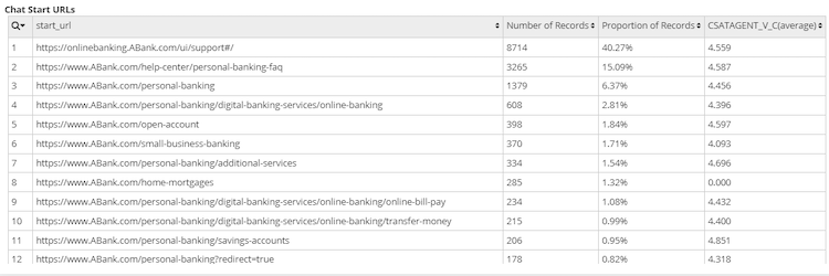 usecases-insights-part2-3.png