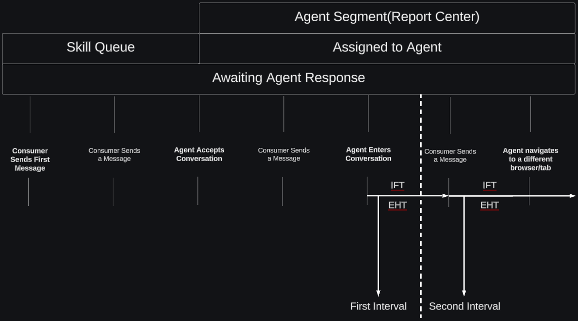 EHT use case browser.png