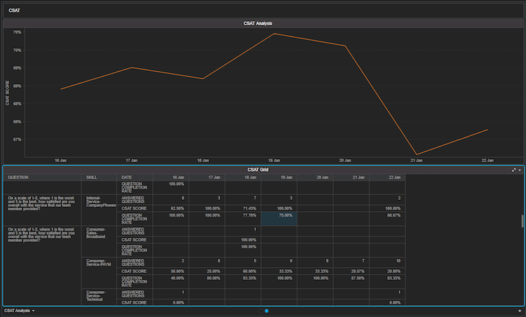 survey-activity-dashboard-2.png