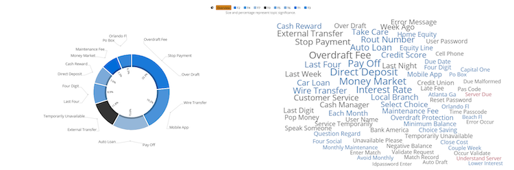 usecases-insights-part2-10.png