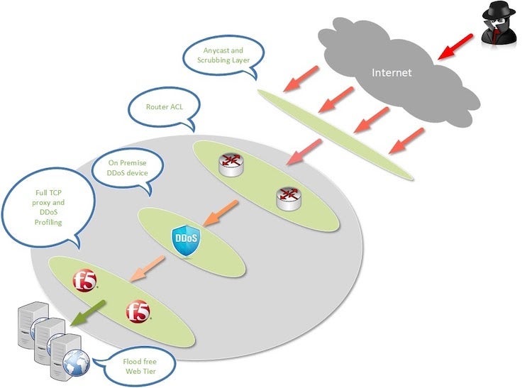 protecting-customer-data-4.jpeg