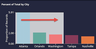 filtering-insights9.png