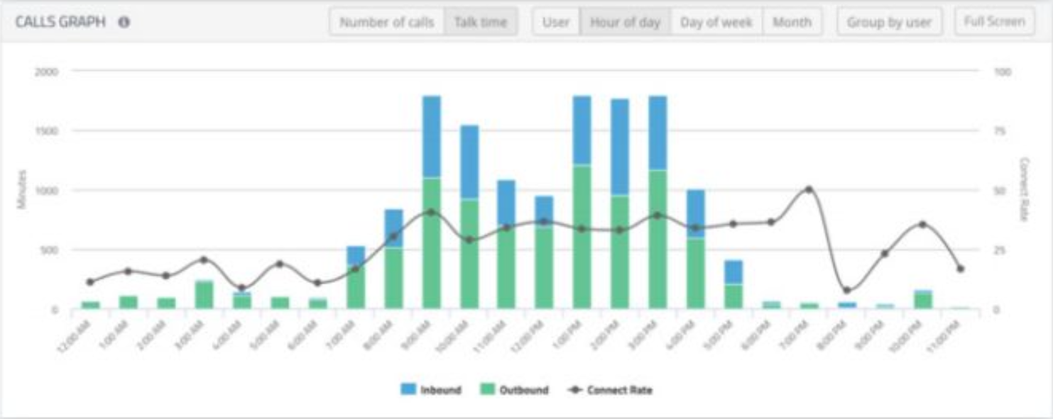 tenfold_call_graph.png