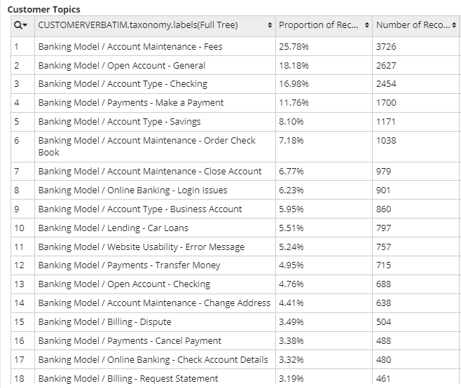 usecases-insights-part2-11.png