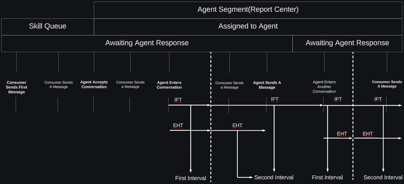 EHT use case 1.4.png