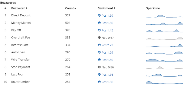 usecases-insights-part2-5.png