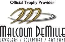 Malcolm DeMille, Inc.