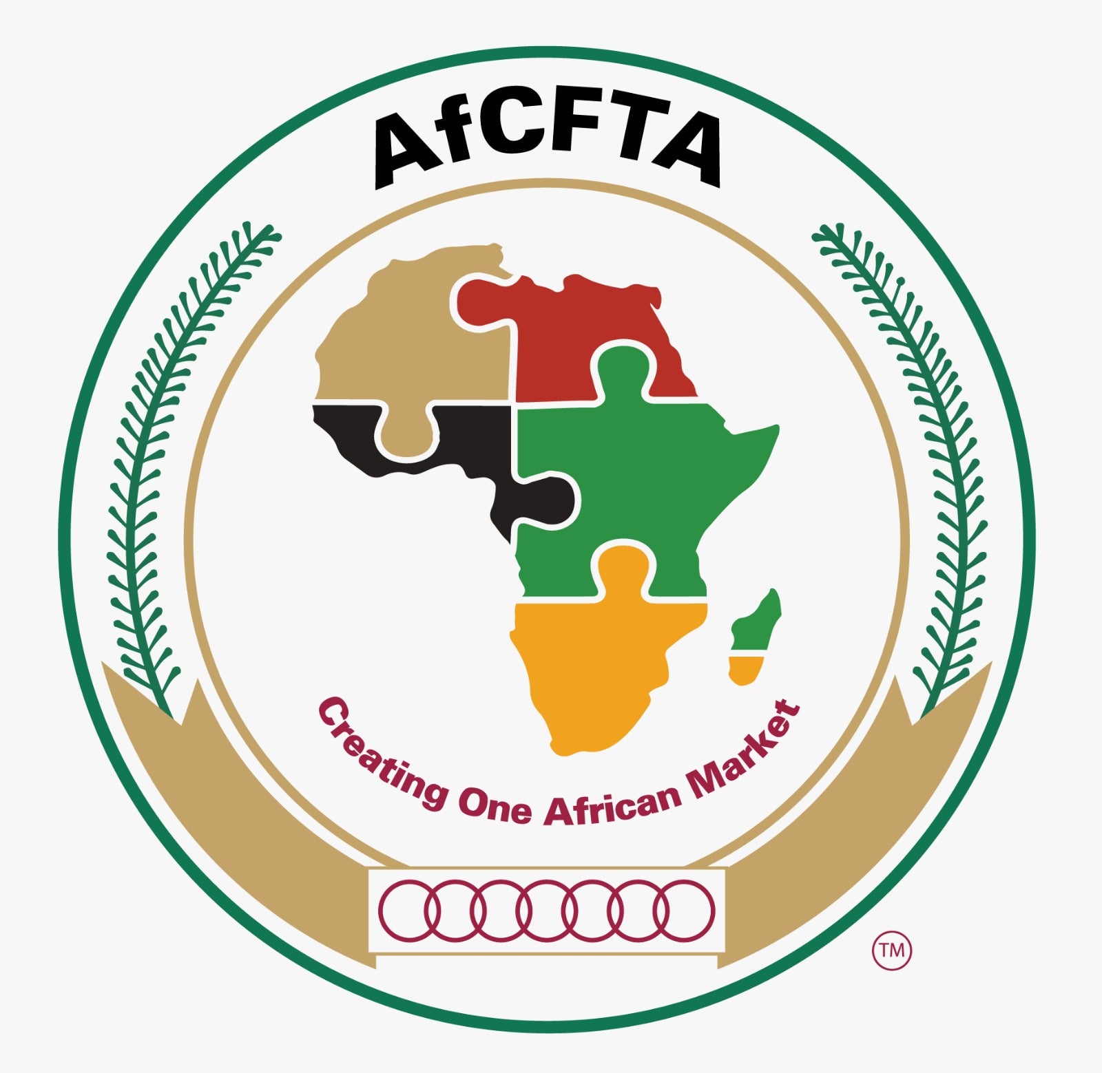 AfCFTA