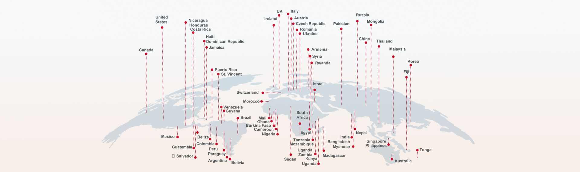 global map