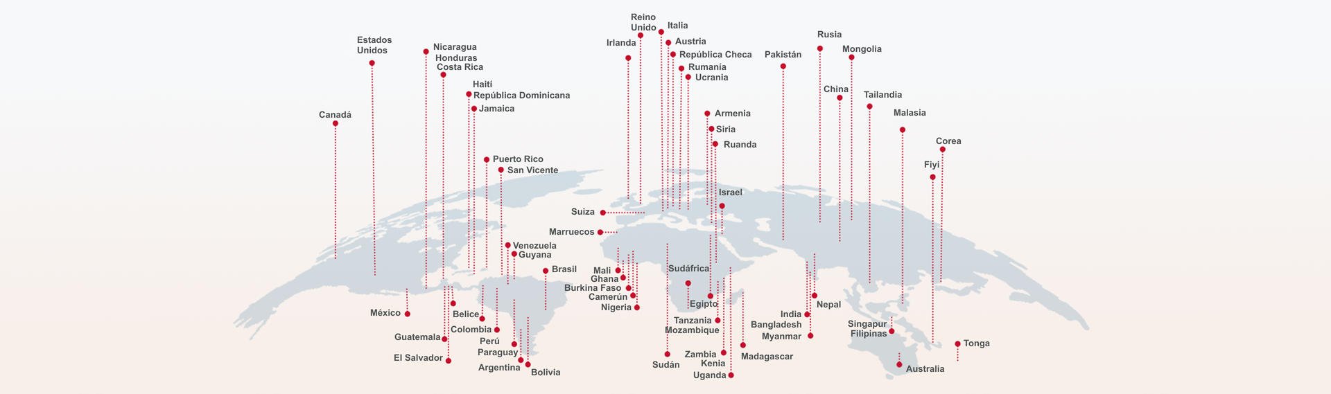 global map