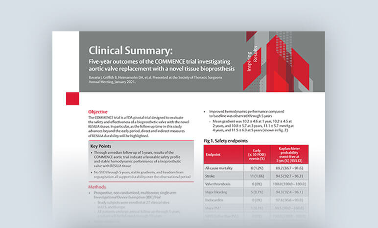 commence trial thumbnail