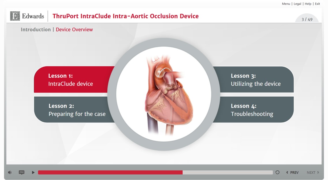 IntraClude device eLearning img