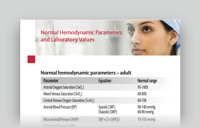 Normal hemodynamic parameters card
