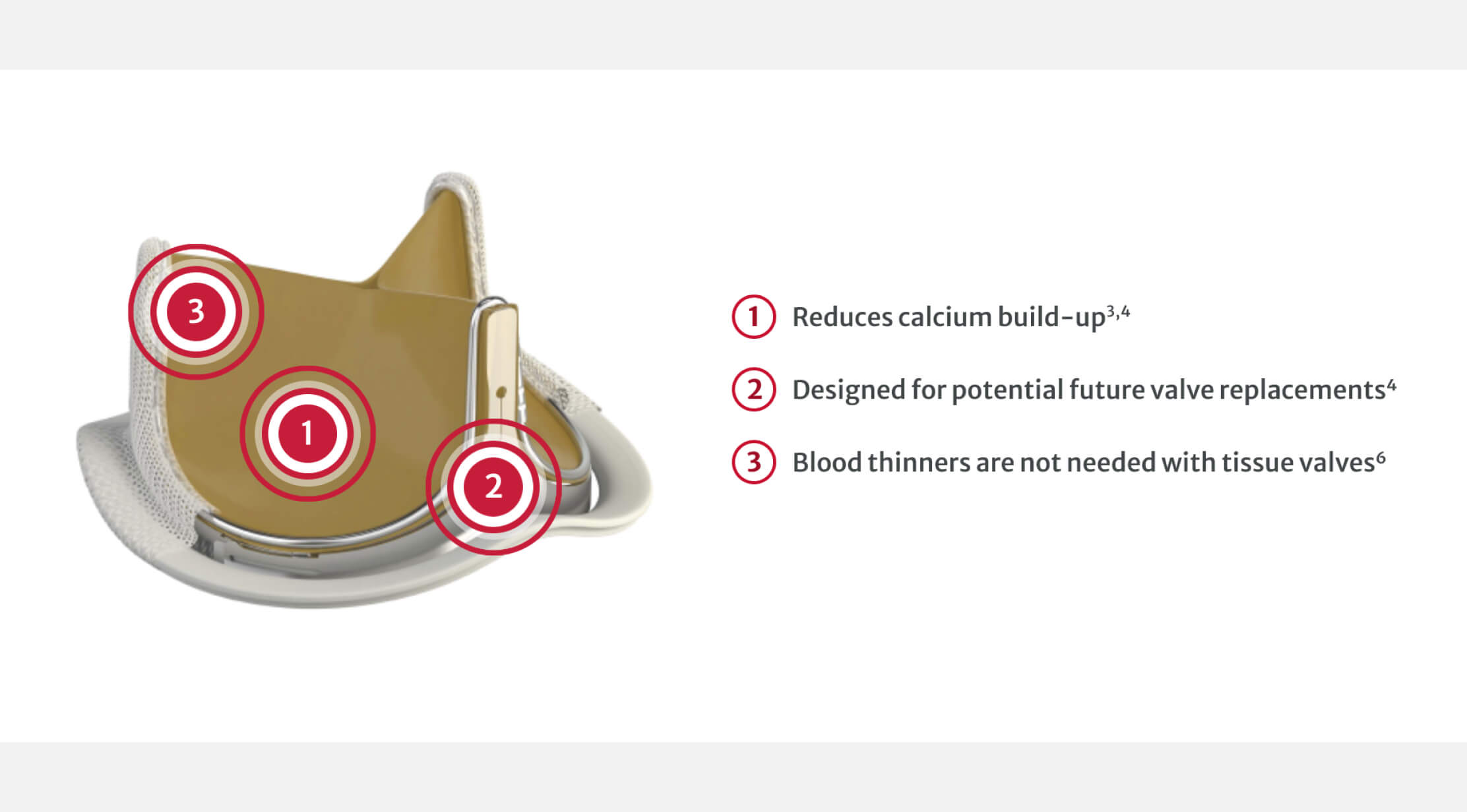 INSPIRIS RESILIA infographic