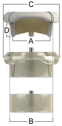 model 7300FTX