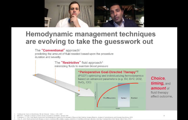 Hemodynamic management video