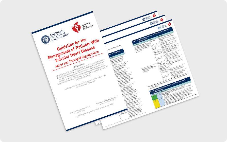 The ACC/AHA pocket guide