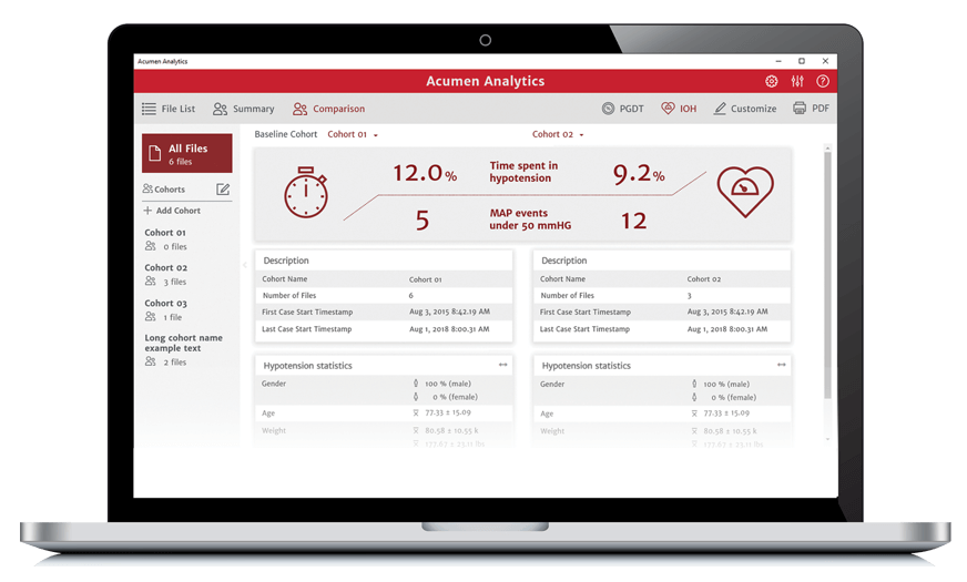 acumen analytics