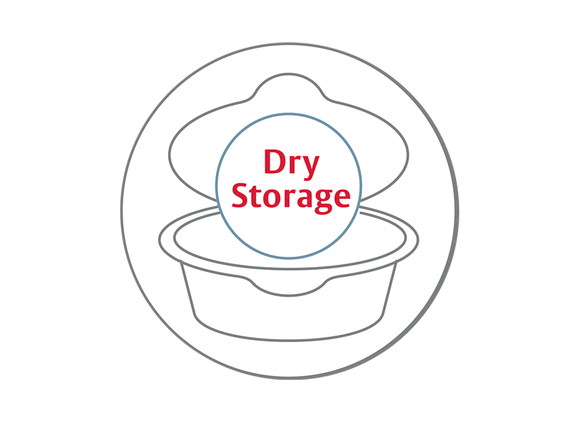 dry storage