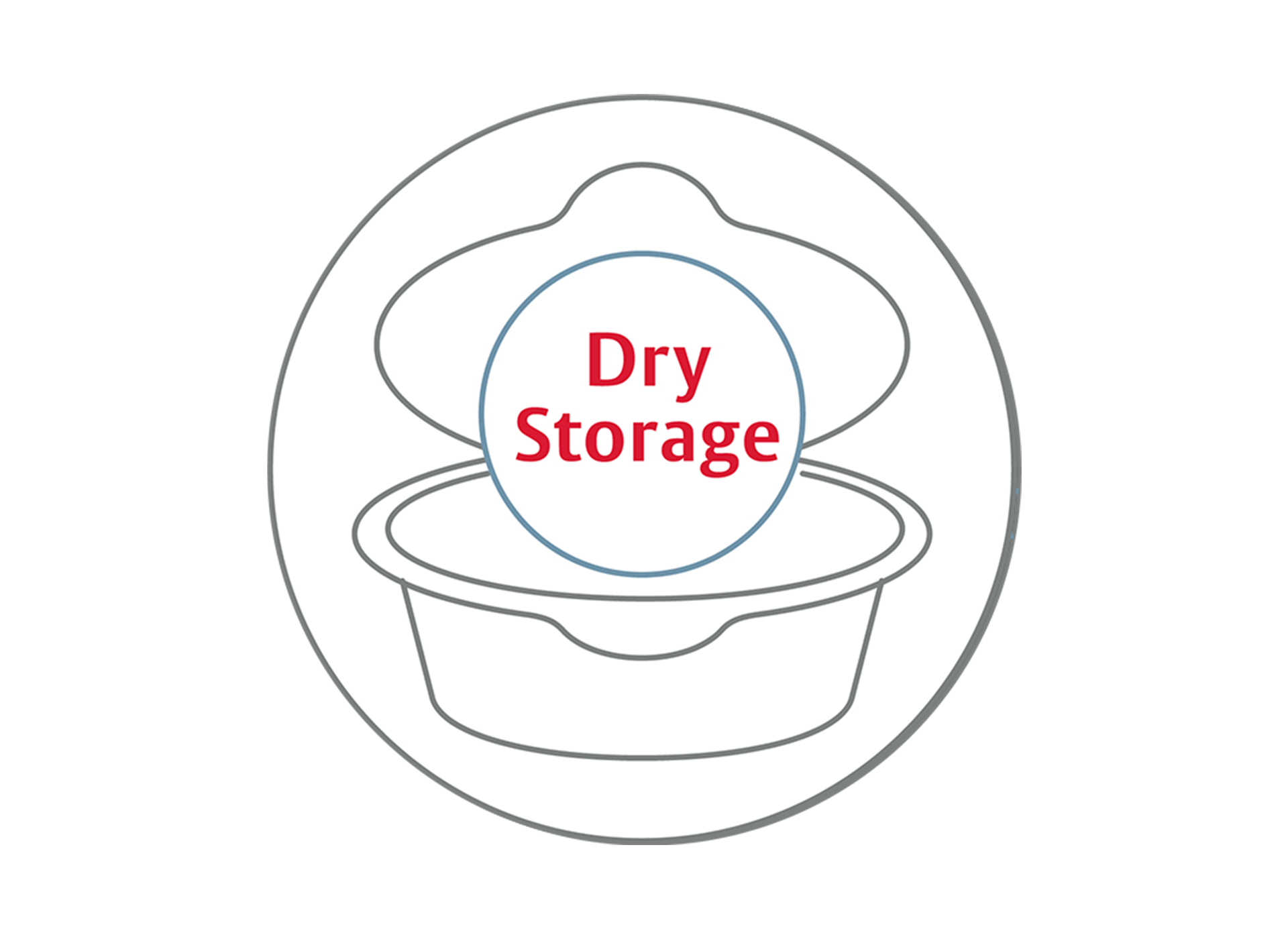 dry storage