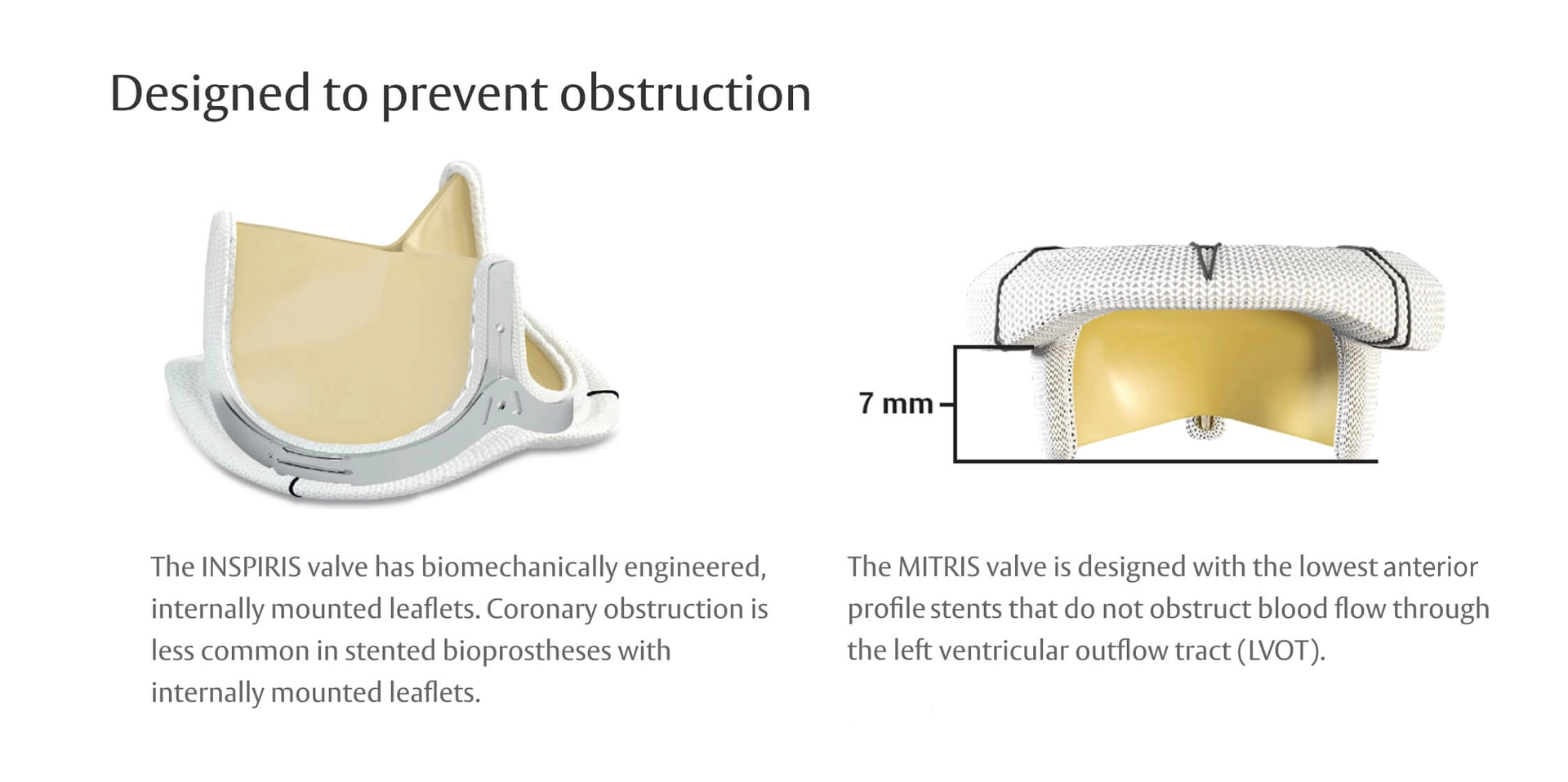 Designed to prevent obstruction