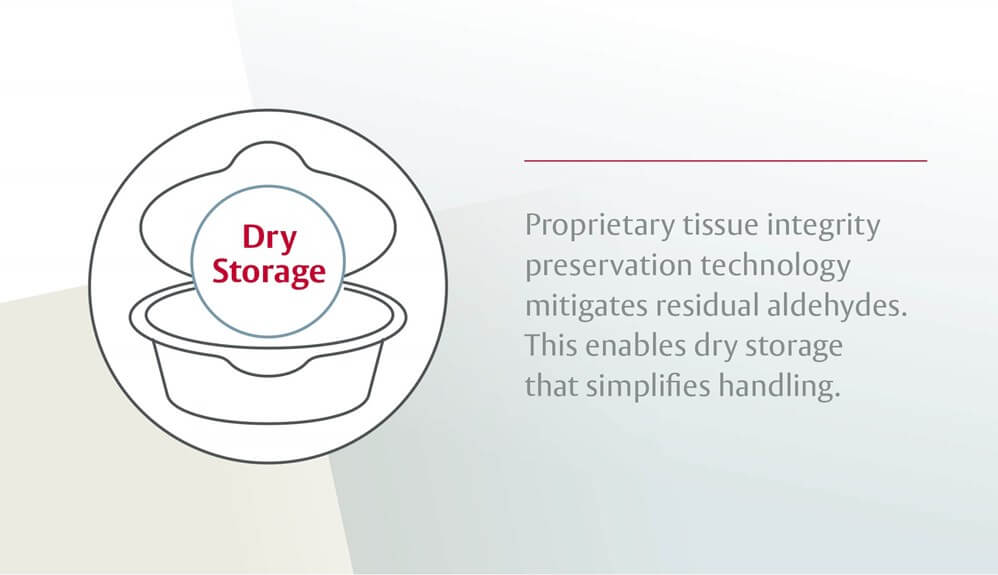 Dry storage