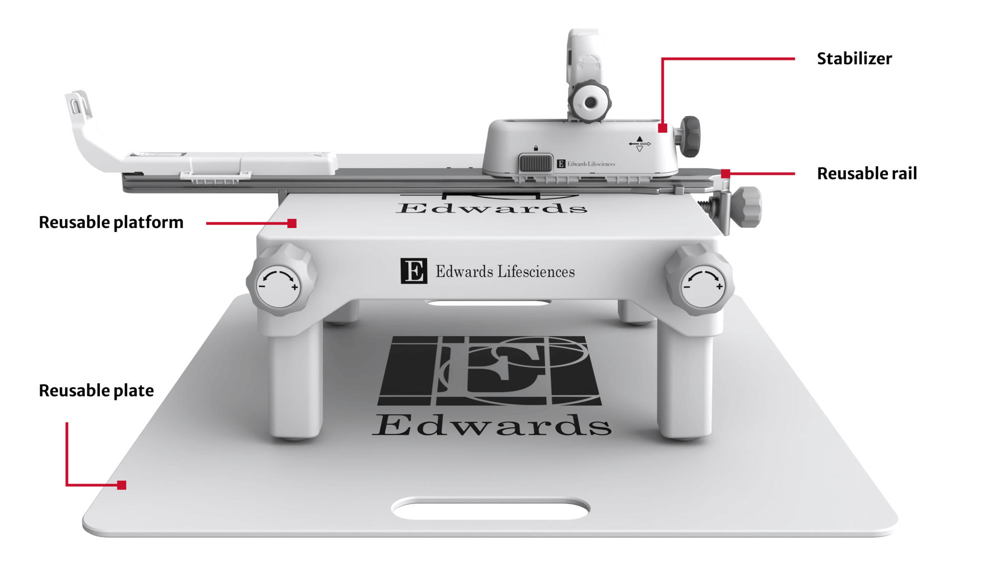 Stabiliser, base, and plate