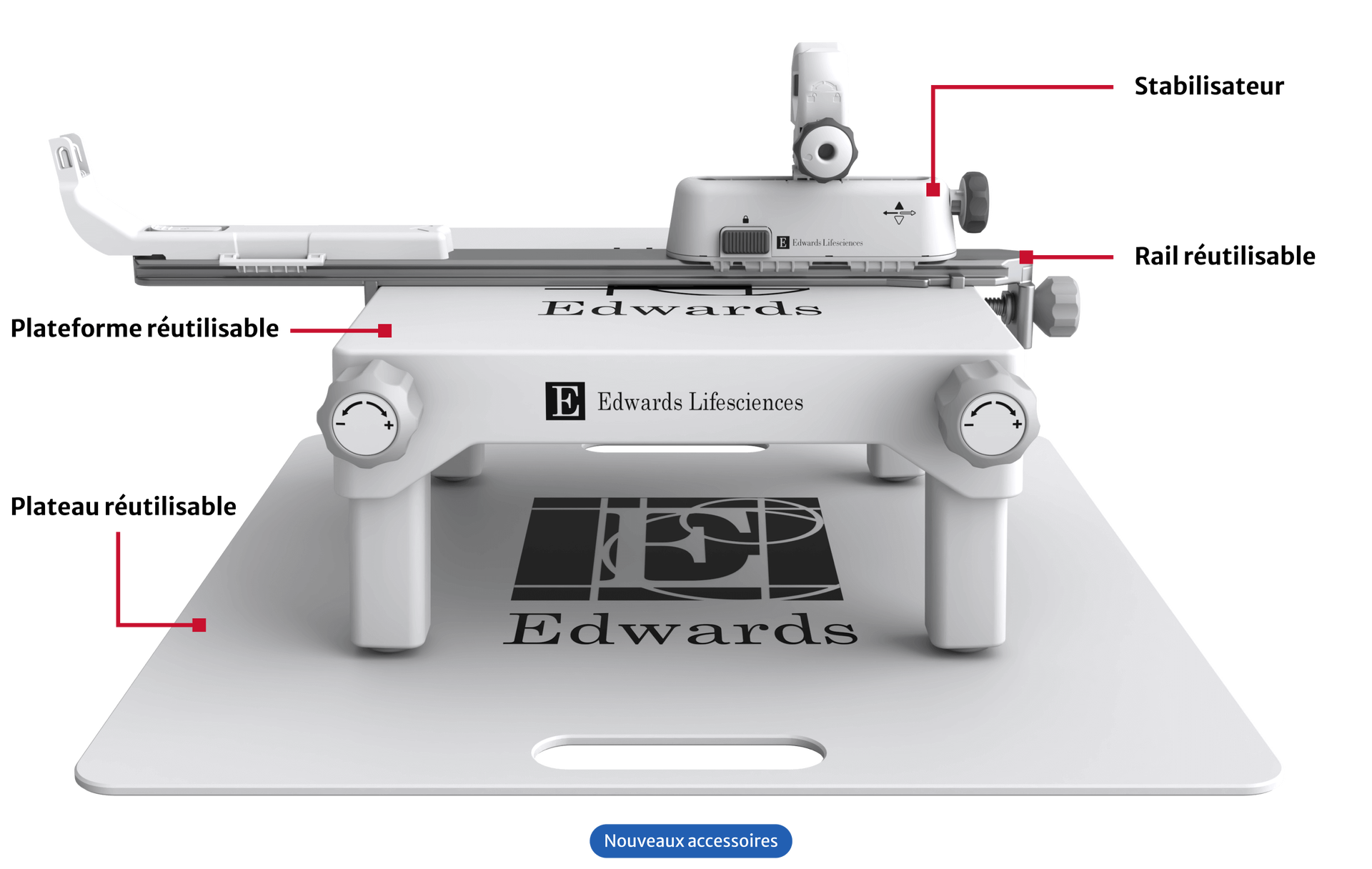 Stabiliser, base, and plate