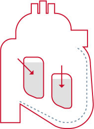Preload: the tension of myocardial fibers at the end of diastole, as a result of volume in the ventricle