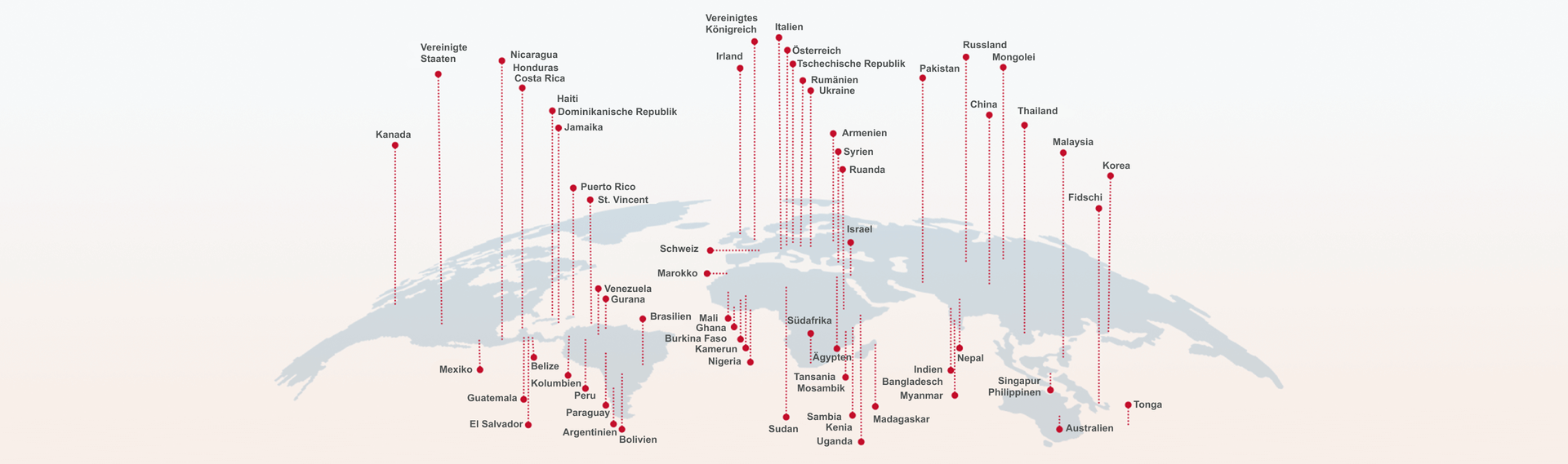 global map