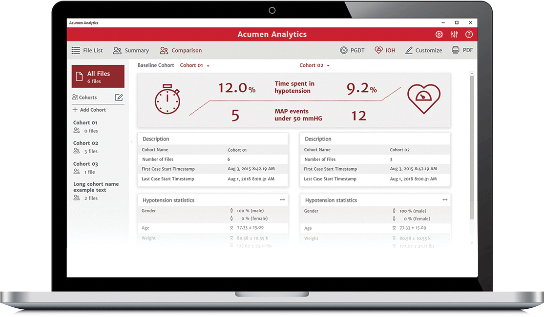 Acumen Analytics software