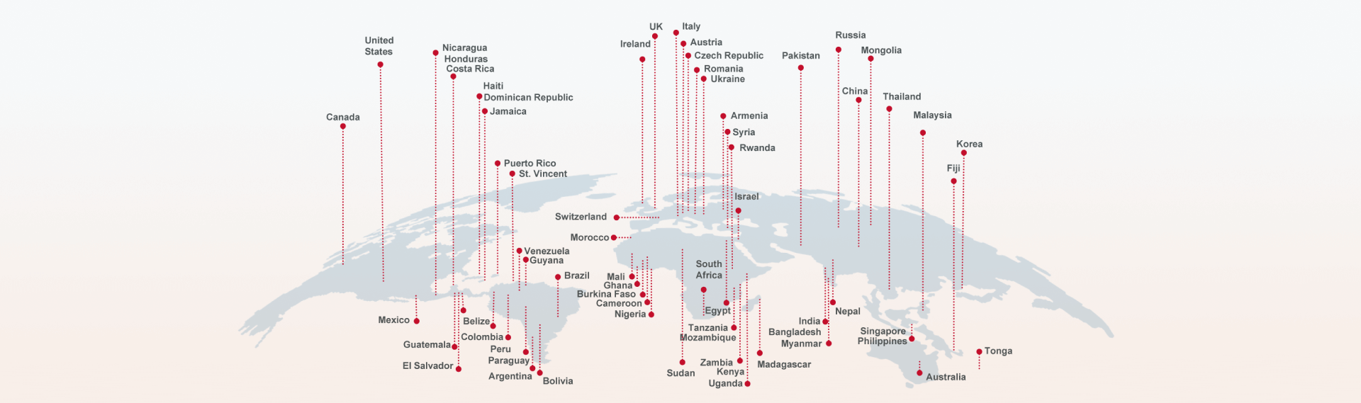 global map