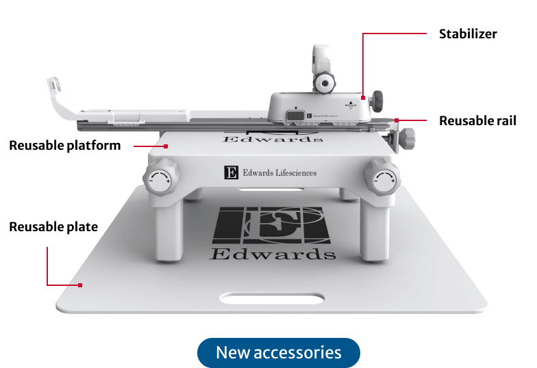 Stabiliser, base, and plate