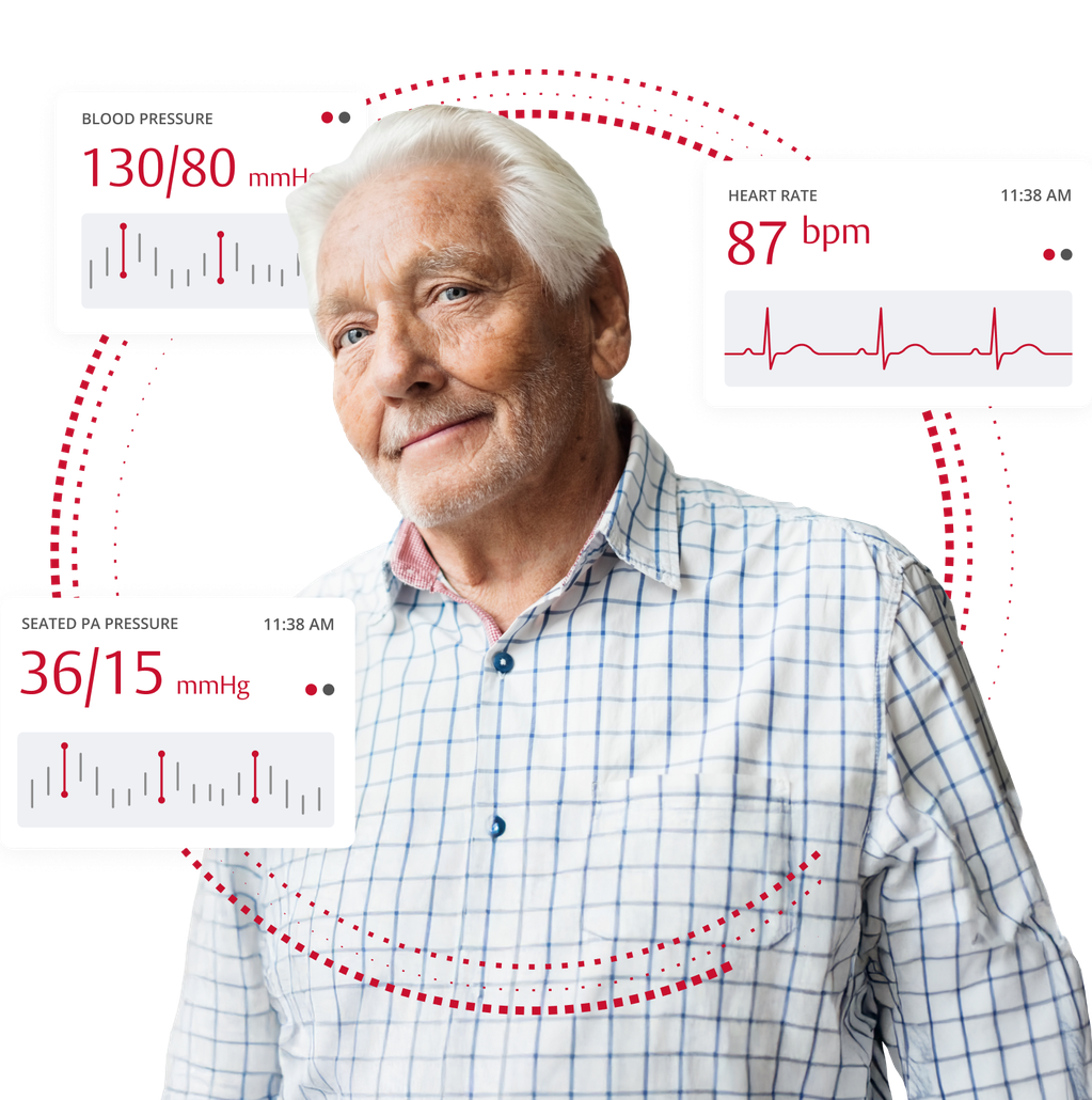 patientanddata
