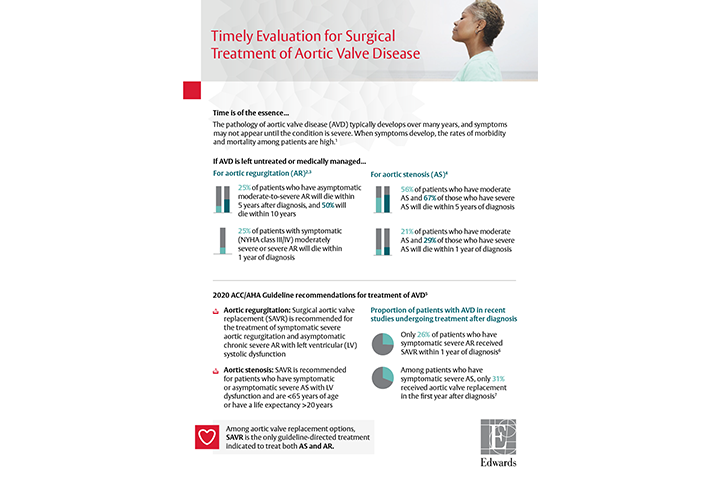 Timely Intervention Fact Sheet