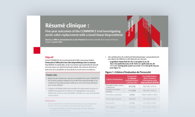 commence trial thumbnail